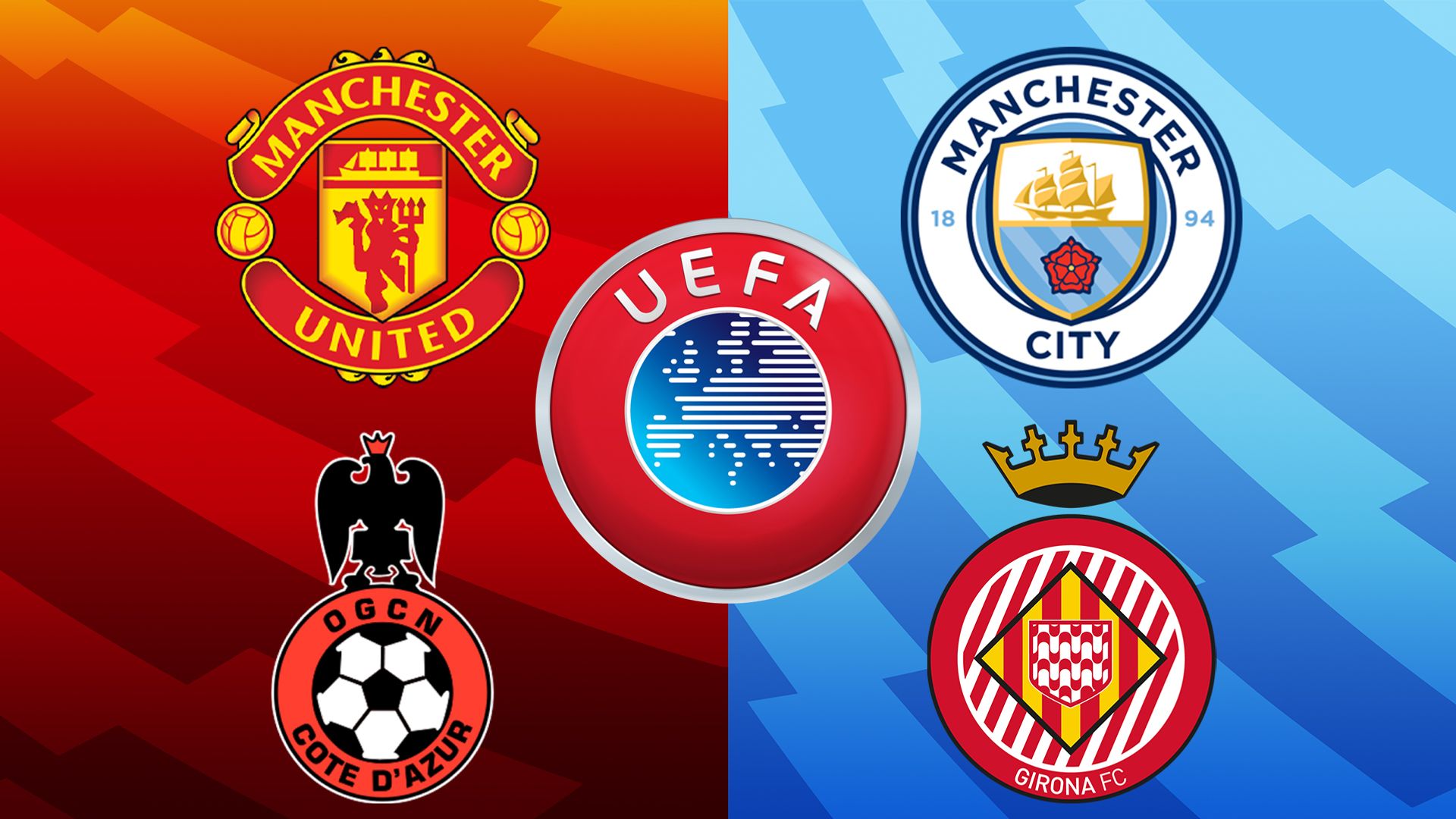 Will Man Utd and Man City's multi-club groups affect European hopes?