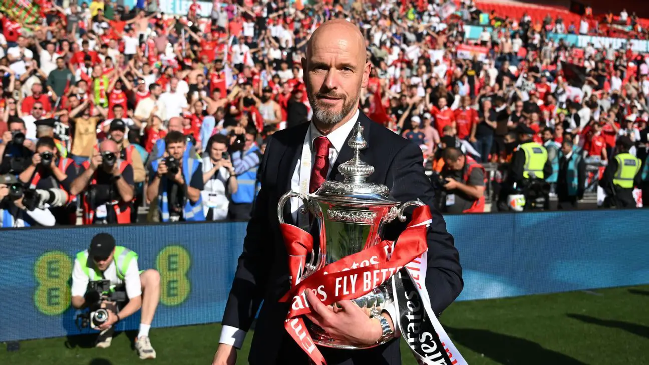 Man United to delay Erik ten Hag decision further – source