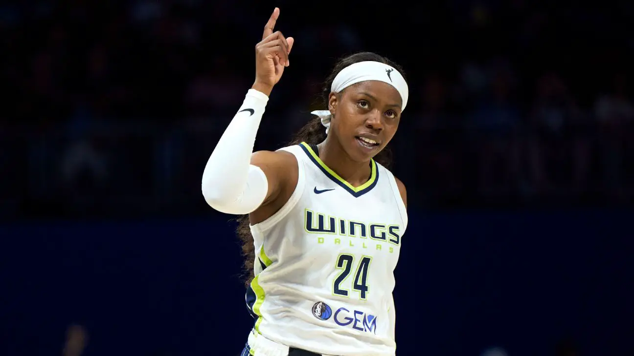 Predicting the 2024 WNBA All-Star Game roster vs. Team USA