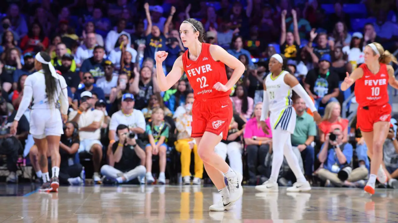 Fever’s Caitlin Clark has WNBA-record 19 assists in loss to Wings