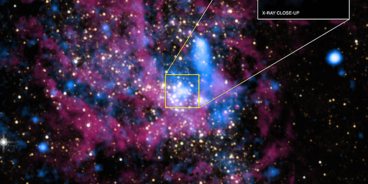 Swarm of dusty young stars found around our galaxy’s central black hole